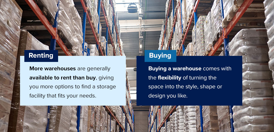 A graphic showing the differences between buying and renting a warehouse