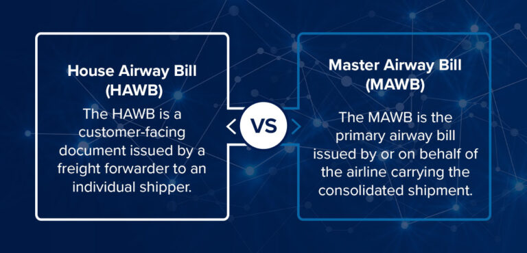 What Is an Airway Bill (AWB)? MAWB vs. HAWB Explained - EMO Trans, Inc.