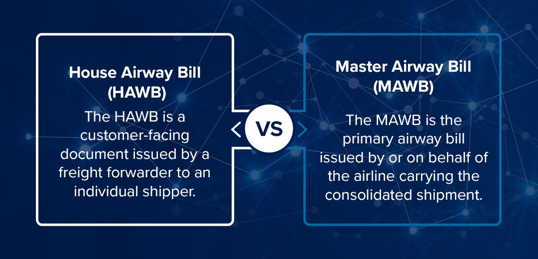 A graphic that compares and contrasts HAWB and MAWB